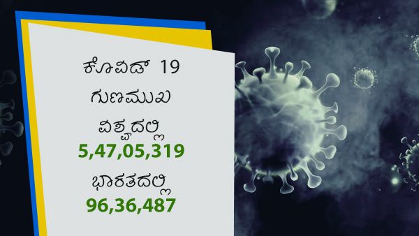 ಡಿ.22: ಭಾರತದಲ್ಲಿ ಕೊವಿಡ್ 19ರಿಂದ ಗುಣಮುಖ ಹೊಂದಿದವರೆಷ್ಟು? 