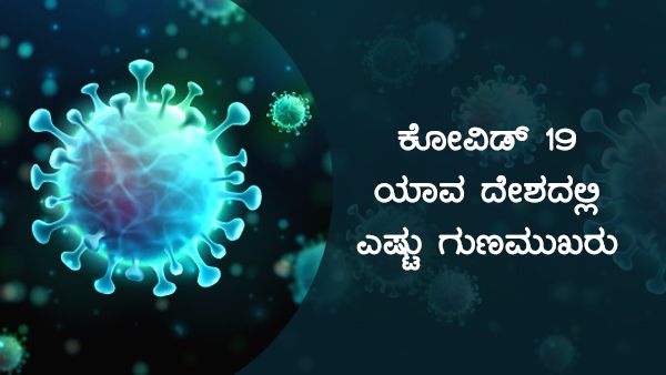 ಡಿ.10: ಕೋವಿಡ್ 19 ಗುಣಮುಖರಾದವರ ಒಟ್ಟು ಸಂಖ್ಯೆ, ಅಂಕಿ ಅಂಶ 