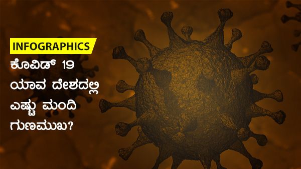 ಕೊವಿಡ್ 19 ಜ.26ರಂದು ಯಾವ ದೇಶದಲ್ಲಿ ಎಷ್ಟು ಮಂದಿ ಗುಣಮುಖ? 