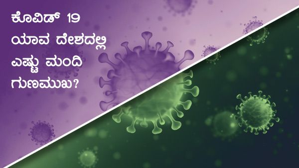 ಕೊವಿಡ್ 19 ಜ.11ರಂದು ಯಾವ ದೇಶದಲ್ಲಿ ಎಷ್ಟು ಮಂದಿ ಚೇತರಿಕೆ? 