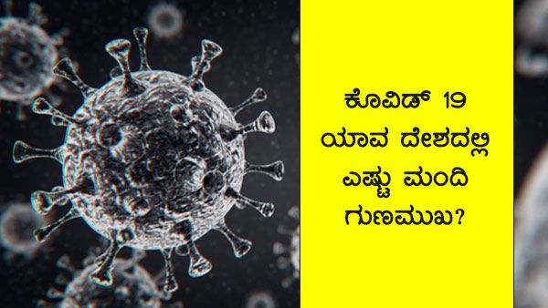 ಕೊವಿಡ್ 19: ಫೆ.24ರಂದು ಯಾವ ದೇಶದಲ್ಲಿ ಎಷ್ಟು ಮಂದಿ ಗುಣಮುಖ? 