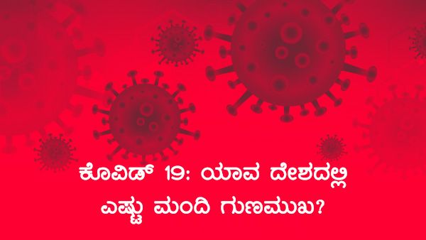 ಕೊವಿಡ್ 19: ಫೆ.2ರಂದು ಯಾವ ದೇಶದಲ್ಲಿ ಎಷ್ಟು ಮಂದಿ ಗುಣಮುಖ? 