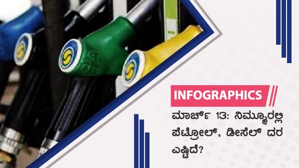  ಮಾರ್ಚ್ 13: ಕರ್ನಾಟಕದ ವಿವಿಧ ಜಿಲ್ಲೆಗಳಲ್ಲಿ ಪೆಟ್ರೋಲ್, ಡೀಸೆಲ್ ಬೆಲೆ ಎಷ್ಟಿದೆ?