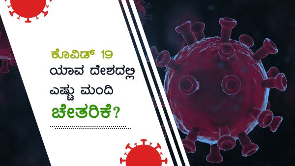 ಕೊವಿಡ್ 19: ಮಾರ್ಚ್ 11ರಂದು ಯಾವ ದೇಶದಲ್ಲಿ ಎಷ್ಟು ಮಂದಿ ಚೇತರಿಕೆ? 