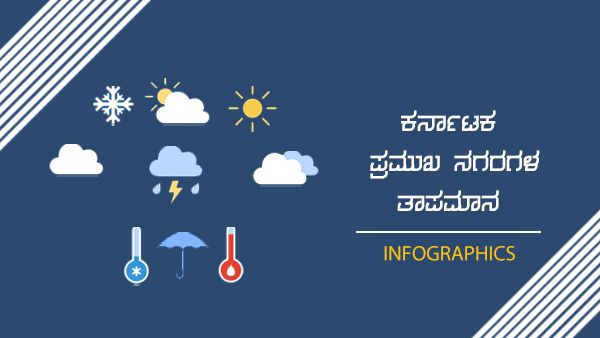 ಹವಾಮಾನ ವರದಿ: ರಾಜ್ಯದ ಹಲವೆಡೆ ಮುಂದುವರಿದ ಒಣ ಹವೆ 