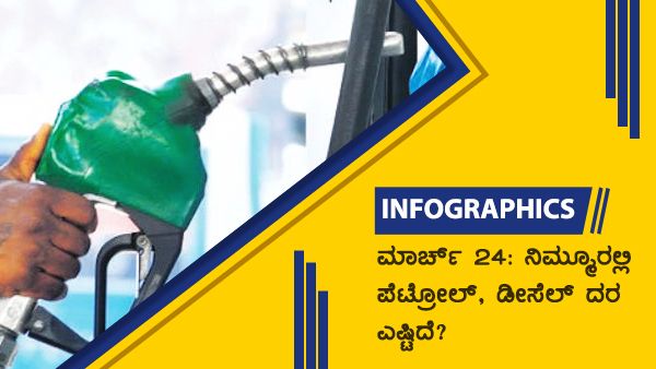 ಮಾರ್ಚ್24: ಕರ್ನಾಟಕದ ಜಿಲ್ಲೆಗಳಲ್ಲಿ ಇಂಧನ ದರ ಎಷ್ಟಿದೆ? 