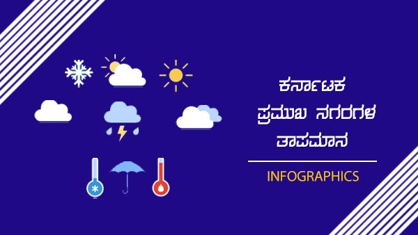 ಹವಾಮಾನ ವರದಿ; ರಾಜ್ಯದ ಎಲ್ಲೆಲ್ಲಿ ಬಿಸಿಲು, ಮಳೆಯಿದೆ?