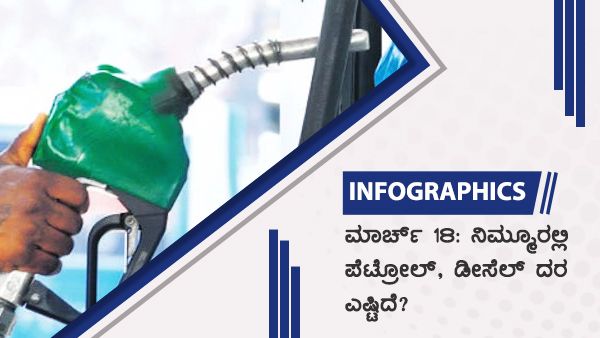 ಮಾರ್ಚ್18: ಕರ್ನಾಟಕದ ಜಿಲ್ಲೆಗಳಲ್ಲಿ ಇಂಧನ ದರ ಎಷ್ಟಿದೆ? 
