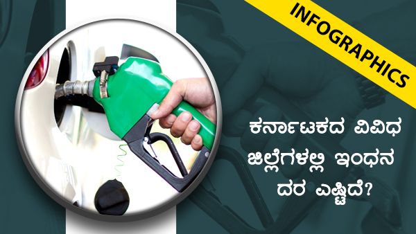 ಮಾರ್ಚ್26: ಬಳ್ಳಾರಿ, ಬೆಳಗಾವಿ, ಕೋಲಾರದ ಇಂಧನ ದರ ವಿವರ 