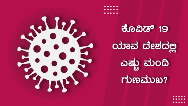 ಕೊವಿಡ್ 19: ಮಾರ್ಚ್ 19ರಂದು ಯಾವ ದೇಶದಲ್ಲಿ ಹೆಚ್ಚು ಗುಣಮುಖ? 