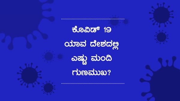 ಕೊವಿಡ್ 19: ಏಪ್ರಿಲ್ 3ರಂದು ವಿಶ್ವದಲ್ಲಿ ಎಷ್ಟು ಮಂದಿ ಗುಣಮುಖ? 