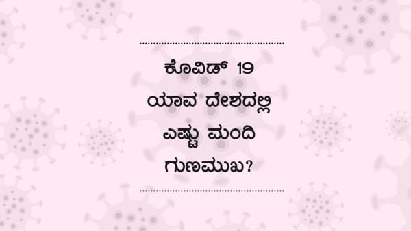 ಕೋವಿಡ್ 19: ಏಪ್ರಿಲ್ 10ರಂದು ವಿಶ್ವದಲ್ಲಿ ಎಷ್ಟು ಮಂದಿಗೆ ಸೋಂಕು? 