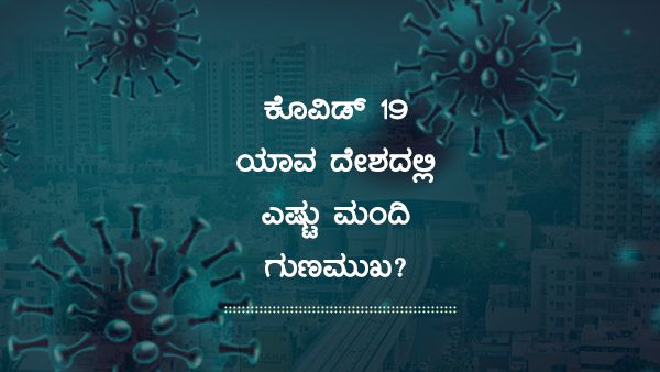 ಕೊವಿಡ್ 19: ಏಪ್ರಿಲ್ 26ರಂದು ವಿಶ್ವದಲ್ಲಿ ಎಷ್ಟು ಮಂದಿ ಚೇತರಿಕೆ? 