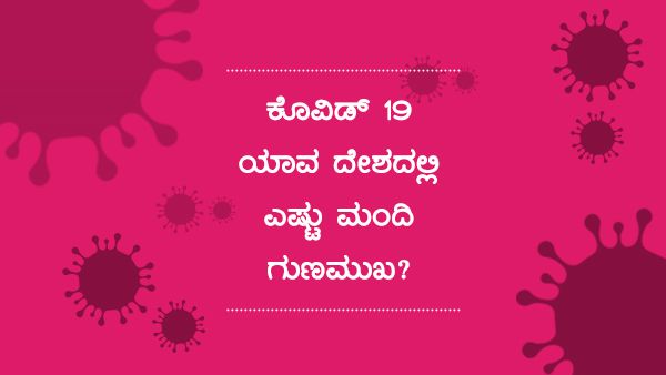 ಕೊವಿಡ್ 19: ಏಪ್ರಿಲ್ 7ರಂದು ವಿಶ್ವದಲ್ಲಿ ಎಷ್ಟು ಮಂದಿ ಚೇತರಿಕೆ? 