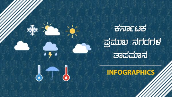 ಕರ್ನಾಟಕ ತಾಪಮಾನ: ಎಲ್ಲೆಲ್ಲಿ ಮಳೆ, ಎಲ್ಲೆಲ್ಲಿ ಬಿಸಿಲು ಜೋರು? 