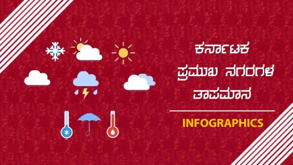 ಕರ್ನಾಟಕ ಹವಾಮಾನ: ಏಪ್ರಿಲ್ 13ರವರೆಗೆ ರಾಜ್ಯಾದ್ಯಂತ ಮಳೆ