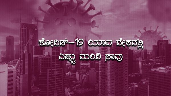 ಕೊವಿಡ್ 19: ಮೇ 20ರಂದು ವಿಶ್ವದಲ್ಲಿ ಎಷ್ಟು ಮಂದಿ ಚೇತರಿಕೆ? 
