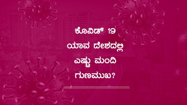 ಕೊವಿಡ್ 19: ಮೇ 11ರಂದು ವಿಶ್ವದಲ್ಲಿ ಎಷ್ಟು ಮಂದಿ ಗುಣಮುಖ? 
