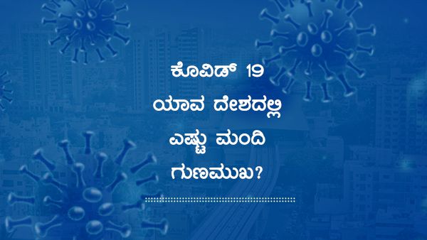 ಕೊವಿಡ್ 19: ಮೇ 18ರಂದು ವಿಶ್ವದಲ್ಲಿ ಎಷ್ಟು ಮಂದಿ ಚೇತರಿಕೆ? 