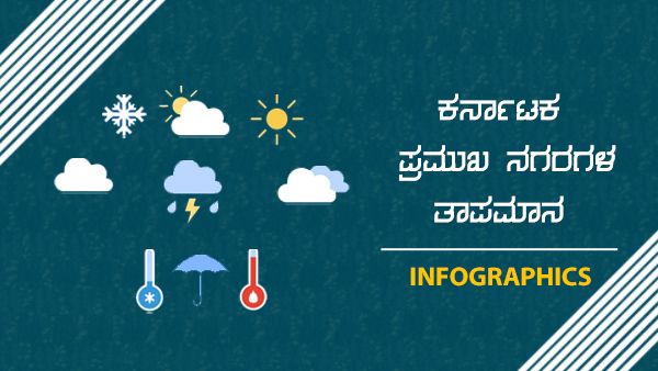 ಕರ್ನಾಟಕ ಹವಾಮಾನ ವರದಿ: ಮಲೆನಾಡು, ಕರಾವಳಿಯಲ್ಲಿ ಮಳೆ