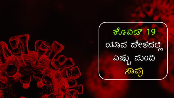 ಕೊವಿಡ್ 19: ಜೂನ್ 09ರಂದು ವಿಶ್ವದಲ್ಲಿ ಎಷ್ಟು ಮಂದಿ ಗುಣಮುಖ? 