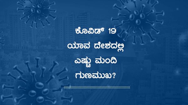  ಕೋವಿಡ್ 19: ಜುಲೈ 24 ರಂದು ಜಾಗತಿಕವಾಗಿ ಎಷ್ಟು ಮಂದಿ ಚೇತರಿಕೆ