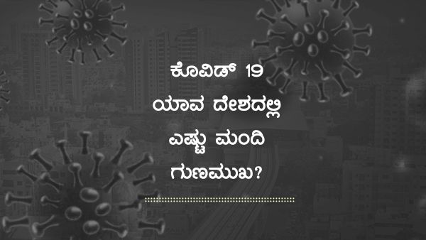 ಕೋವಿಡ್19 ಅಂಕಿ ಅಂಶ: ಜಾಗತಿಕವಾಗಿ ಎಷ್ಟು ಮಂದಿ ಚೇತರಿಕೆ?