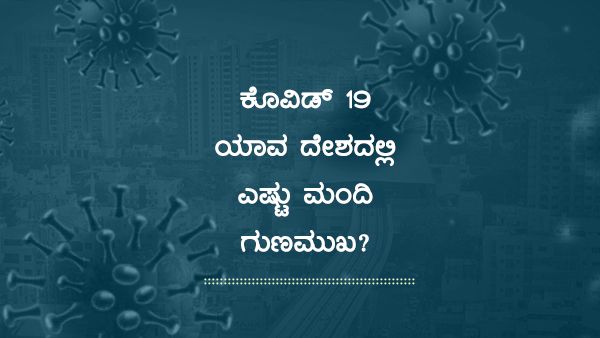 ಕೋವಿಡ್ 19: ಜುಲೈ 1 ರಂದು ಜಾಗತಿಕವಾಗಿ ಎಷ್ಟು ಮಂದಿ ಚೇತರಿಕೆ