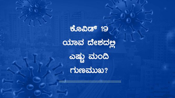 ಕೋವಿಡ್19: ವಿಶ್ವದೆಲ್ಲೆಡೆ ಸೋಂಕಿತರು, ಗುಣಮುಖರಾದವರೆಷ್ಟು? 