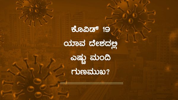 ಕೋವಿಡ್19: ಜಾಗತಿಕವಾಗಿ ಯಾವ ದೇಶದಲ್ಲಿ ಎಷ್ಟು ಚೇತರಿಕೆ? 