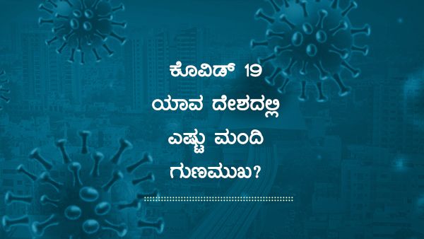 ಕೋವಿಡ್19: ಜಾಗತಿಕವಾಗಿ ಯಾವ ದೇಶದಲ್ಲಿ ಎಷ್ಟು ಚೇತರಿಕೆ