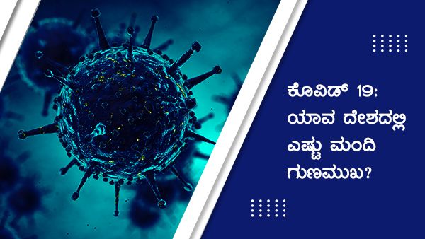 ಆ.27: ವಿಶ್ವದಲ್ಲಿ ಕೊವಿಡ್19 ರಿಂದ ಗುಣಮುಖ ಹೊಂದಿದವರೆಷ್ಟು?