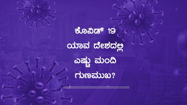 ಆಗಸ್ಟ್ 04: 20 ಕೋಟಿ ದಾಟಿದ ಕೊವಿಡ್19 ಕೇಸ್,  18 ಕೋಟಿ ಚೇತರಿಕೆ 