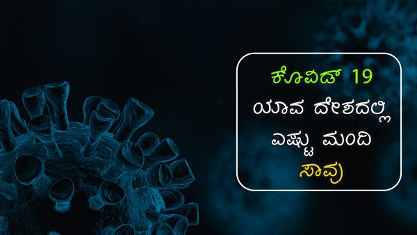 ಕೋವಿಡ್ ಟಾಪ್ 10: ಸೋಂಕು, ಚೇತರಿಕೆ, ಸಾವು ನೋವು ಅಂಕಿ ಅಂಶ 