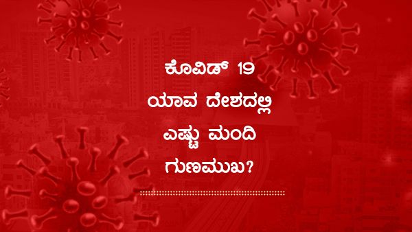 ಕೋವಿಡ್ 19: ಸೆಪ್ಟೆಂಬರ್ 11ರಂದು ಜಾಗತಿಕವಾಗಿ ಎಷ್ಟು ಮಂದಿ ಚೇತರಿಕೆ