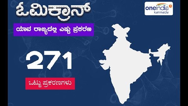 Infographics; ಭಾರತದ ಓಮಿಕ್ರಾನ್ ಪಕರಣಗಳು 271ಕ್ಕೆ ಏರಿಕೆ