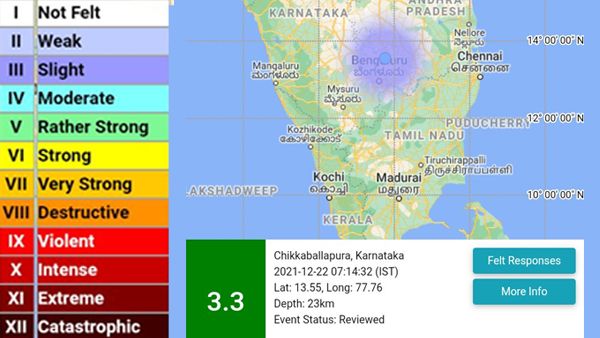 Infographics: ಚಿಕ್ಕಬಳ್ಳಾಪುರದಲ್ಲಿ ಲಘು ಭೂಕಂಪ, ಮಾಹಿತಿ