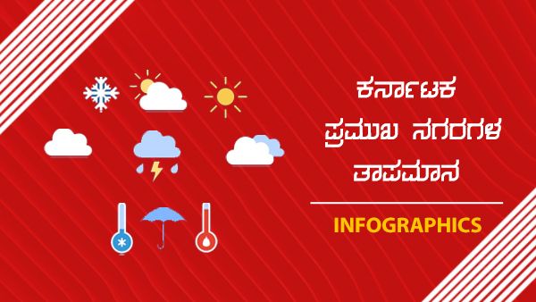Infographics: ಕರ್ನಾಟಕ ತಾಪಮಾನ ವರದಿ: ಯಾವ ಜಿಲ್ಲೆಯಲ್ಲಿ ಚಳಿ ಹೆಚ್ಚು 
