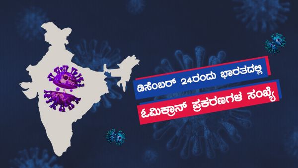 Infographics; ಭಾರತದಲ್ಲಿನ ಓಮಿಕ್ರಾನ್ ಪ್ರಕರಣಗಳ ಸಂಖ್ಯೆ 