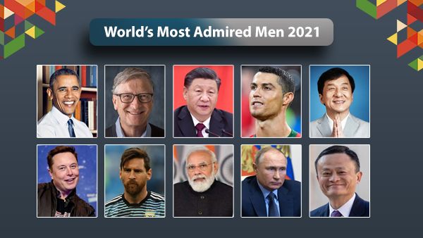 2021ರಲ್ಲಿ ವಿಶ್ವದಲ್ಲೇ ಅತಿ ಹೆಚ್ಚು ಮೆಚ್ಚುಗೆ ಪಡೆದ ಪುರುಷರು ಯಾರು?