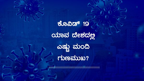 Infographics: ಜಾಗತಿಕವಾಗಿ ಕೊವಿಡ್19 ರಿಂದ ಗುಣಮುಖ ಹೊಂದಿದವರೆಷ್ಟು?