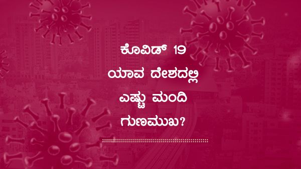 ಫೆ.4: ವಿಶ್ವದ ಯಾವ ರಾಷ್ಟ್ರದಲ್ಲಿ ಎಷ್ಟು ಕೊವಿಡ್ ಸೋಂಕಿತರು ಗುಣಮುಖ? 