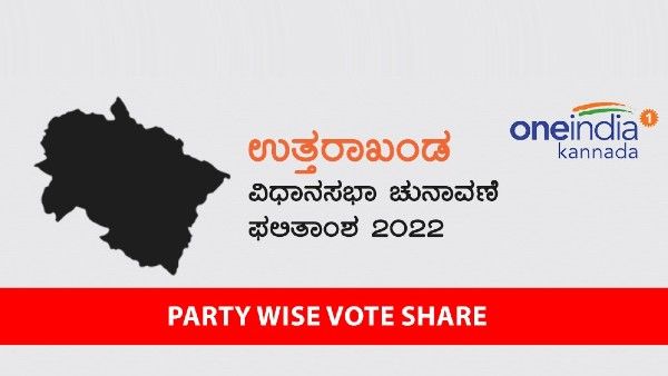 ಉತ್ತರಾಖಂಡ್ ಫಲಿತಾಂಶ: ಬಿಜೆಪಿ, ಕಾಂಗ್ರೆಸ್ ಶೇಕಡಾವಾರು ಮತ ಗಳಿಕೆ