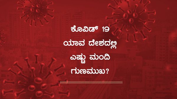 ಮಾ.29: ಕೊರೊನಾವೈರಸ್‌ಗೆ ಯಾವ ದೇಶದಲ್ಲಿ ಎಷ್ಟು ಜನ ಸಾವು? 
