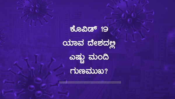 ಏ.2: ಜಗತ್ತಿನ ಯಾವ ರಾಷ್ಟ್ರದಲ್ಲಿ ಕೋವಿಡ್ ಗುಣಮುಖರ ಸಂಖ್ಯೆ ಎಷ್ಟು? 