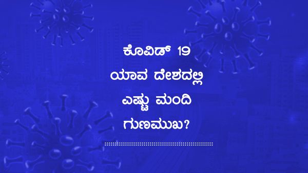 ಏಪ್ರಿಲ್ 14ರಂದು ಜಗತ್ತಿನ ಯಾವ ರಾಷ್ಟ್ರದಲ್ಲಿ ಕೋವಿಡ್ ಗುಣಮುಖರ ಸಂಖ್ಯೆ ಎಷ್ಟು? 
