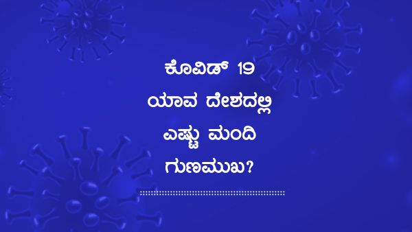 ಏಪ್ರಿಲ್ 19ರಂದು ಜಗತ್ತಿನ ಯಾವ ರಾಷ್ಟ್ರದಲ್ಲಿ ಕೋವಿಡ್ ಗುಣಮುಖರ ಸಂಖ್ಯೆ ಹೆಚ್ಚು? 