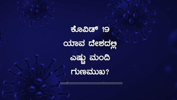 ಏಪ್ರಿಲ್ 22ರ ಅಂಕಿ-ಅಂಶ: ವಿಶ್ವದ ಯಾವ ದೇಶದಲ್ಲಿ ಎಷ್ಟು ಕೊವಿಡ್ ಸೋಂಕಿತರು ಗುಣಮುಖ?