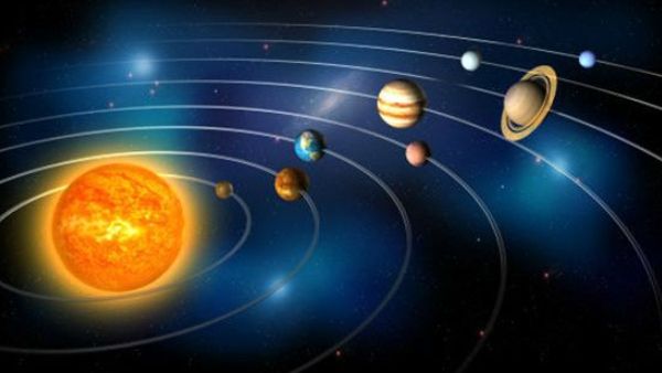 ನಾಲ್ಕು ಗ್ರಹಗಳ ಸಾಲು; ಸಾವಿರ ವರ್ಷಗಳಿಗೊಮ್ಮೆ ಕಾಣುವ ಗಗನ ವೈಭವ