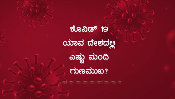 ಮೇ 24 ಅಂಕಿ-ಅಂಶ: ವಿಶ್ವದ ಯಾವ ದೇಶದಲ್ಲಿ ಎಷ್ಟು ಕೊವಿಡ್ ಸೋಂಕಿತರು ಗುಣಮುಖ?